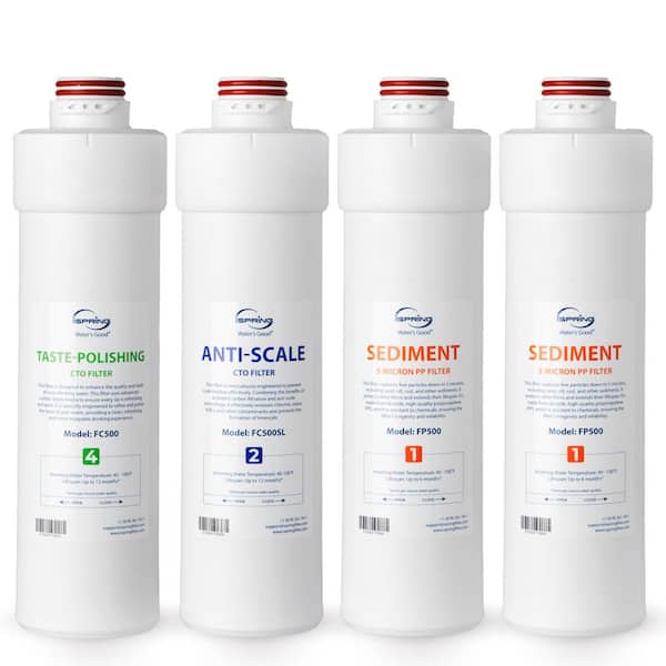 1-Year Replacement Filter Pack for RO5004F Tankless Reverse Osmosis System