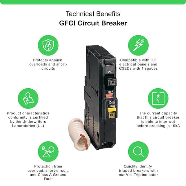 QO 15-Amp Single-Pole GFCI Circuit Breaker (QO115GFICP)
