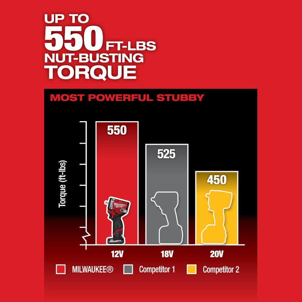 Imagen de producto 4