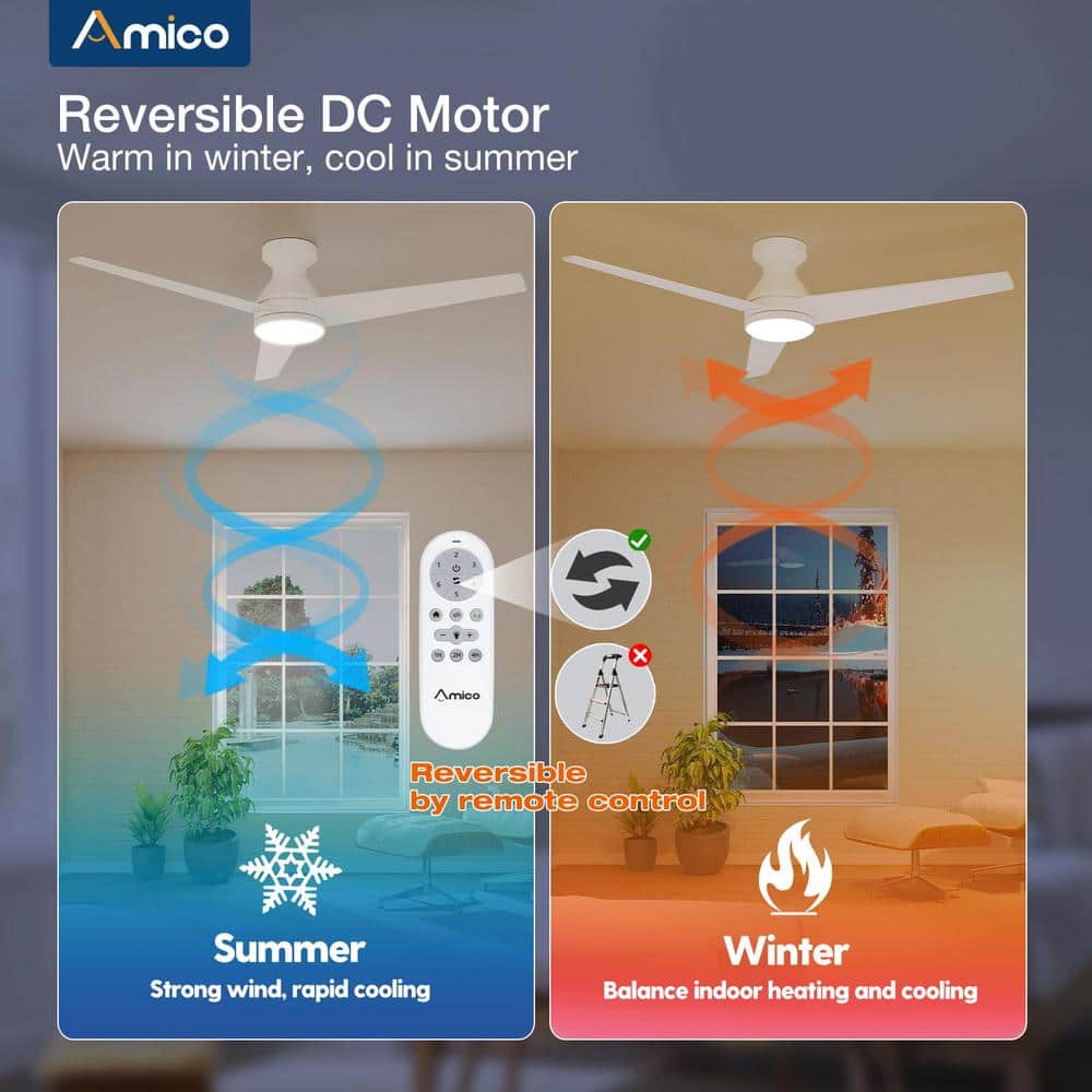 52-Inch White Low Profile Smart Ceiling Fan with Light and Remote
