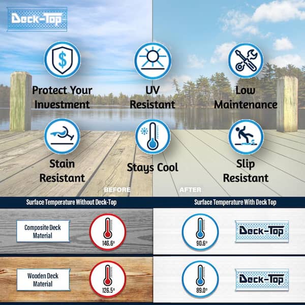 8 ft. x 1/2 in. x 5-1/2 in. Beachwood Sand PVC Decking Board Covers for Composite and Wood Patio Decks (10-Pack)