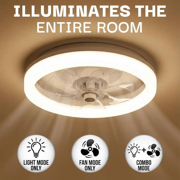 Bell + Howell CannonX 19.7 in. Dia. Indoor White Ceiling Fan 4700