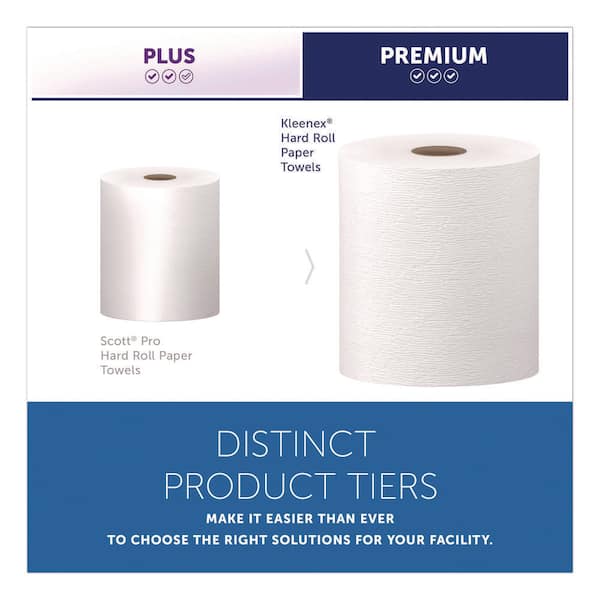 Kleenex Essential Plus Hard Roll Towels 1 3/4