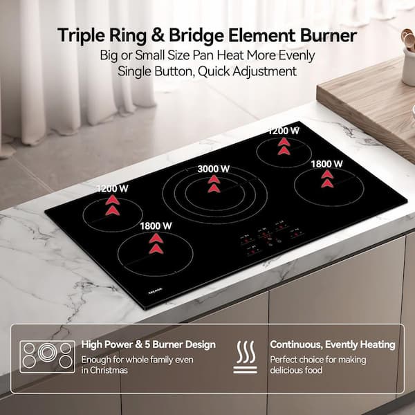 MegaWatt 36 in. 5 Elements Radiant Electric Cooktop in Black with Dual Element and Tri-Ring Element Touch Control