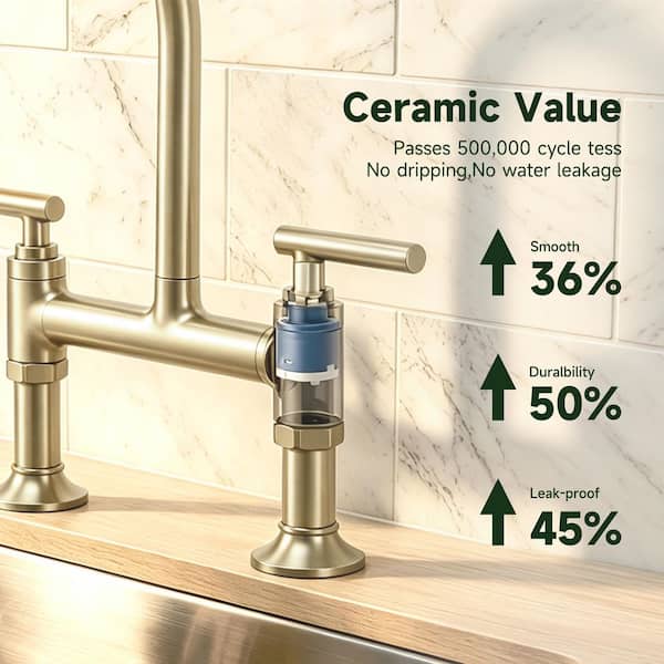 BWE Double-Handle Bridge Kitchen Faucet with 360° Swivel Spout and