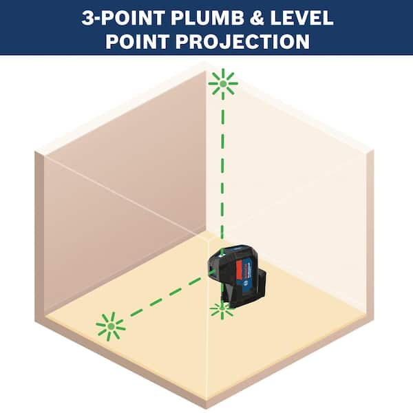 Bosch 125 ft. Green 3-Point Self-Leveling Laser with VisiMax Technology,  Integrated MultiPurpose Mount, and Hard Carrying Case GPL100-30G - The Home  Depot