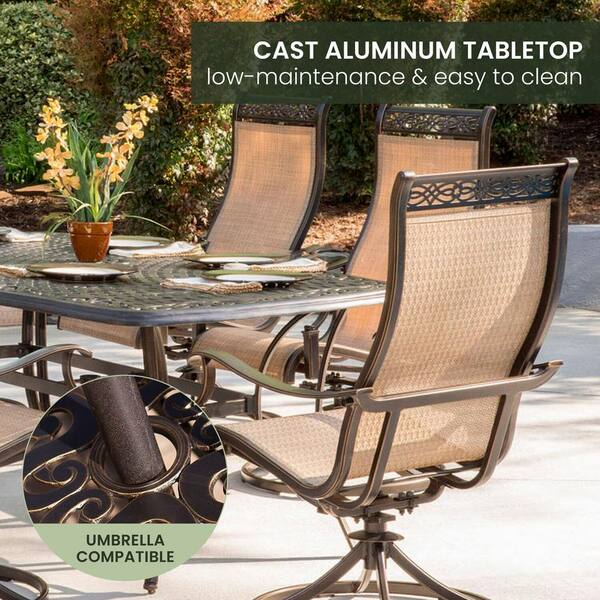 Hanover manor dining set discount