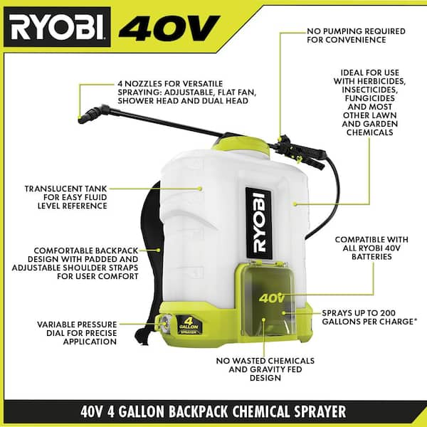 Ryobi Part # RY40250 - Ryobi 40V Expand-It Cordless Battery Attachment  Capable String Trimmer With 4.0 Ah Battery And Charger - Trimmers & Edgers  - Home Depot Pro