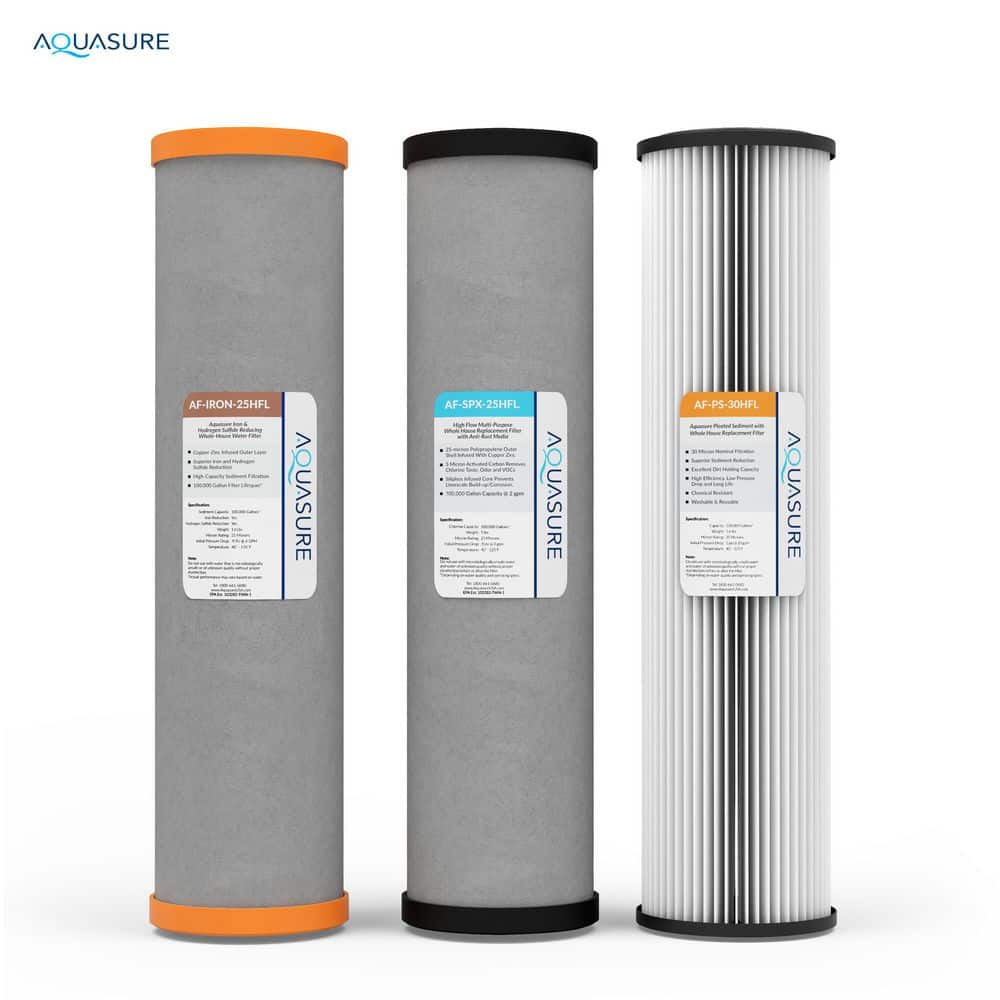 Fortitude Tri-Stage Whole House Replacement Filter Pack price history on PriceWatchPro