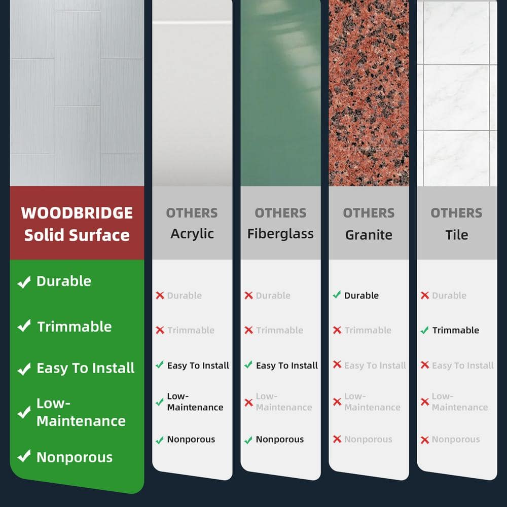 75" H x 60" W Matte Gray Composite Alcove Shower Wall Panels