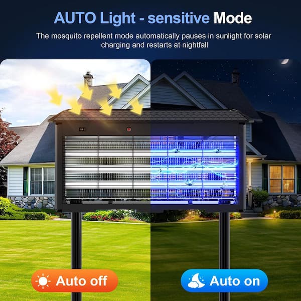 Poloma 20-Watt Electronic Indoor/Outdoor Solar Bug Zapper Insect