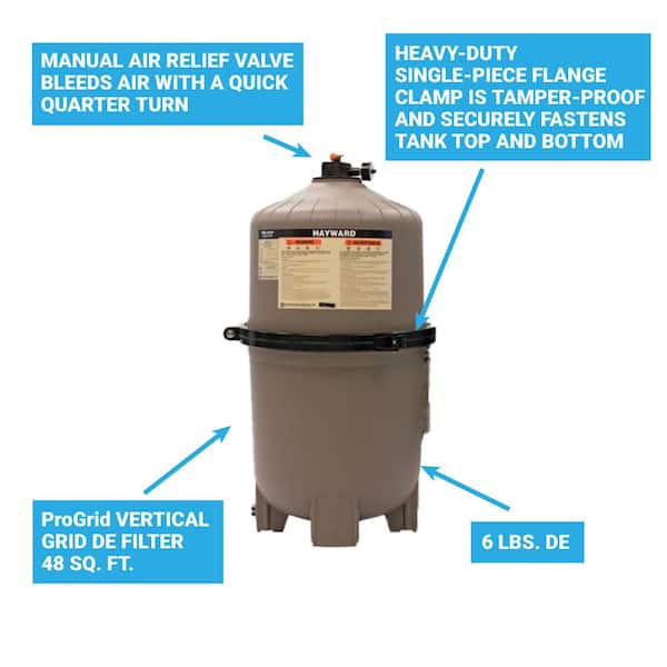 48 sq. ft. ProGrid D.E. Filter