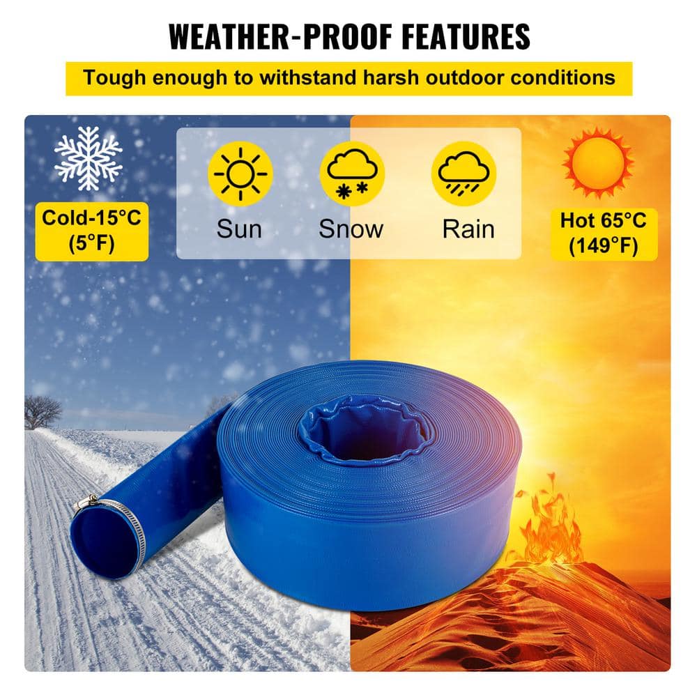 Blue 105 ft Heavy Duty PVC Pool Backwash Hose