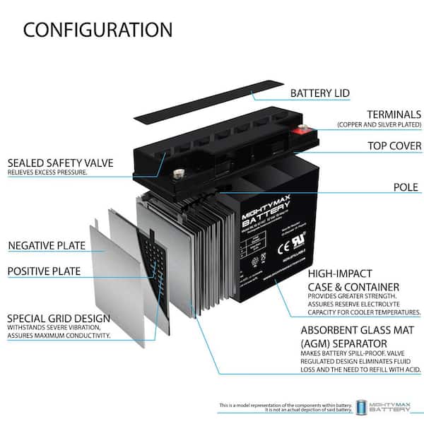 MIGHTY MAX BATTERY 12-Volt 18 Ah Rechargeable Sealed Lead Acid