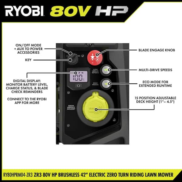 RYOBI ZR3 80V HP Brushless Battery Cordless Electric 42 in. Zero