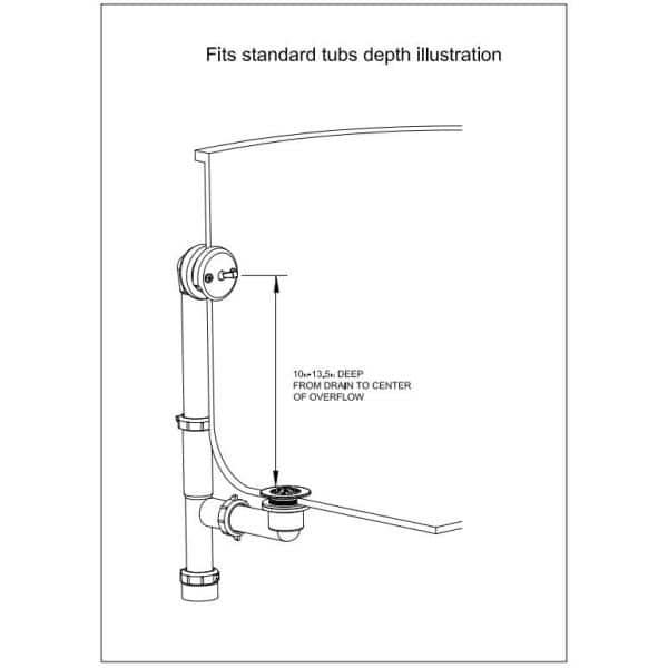 Alcove Tub Drain & Trip Lever Overflow Cover - Chrome | Signature Hardware