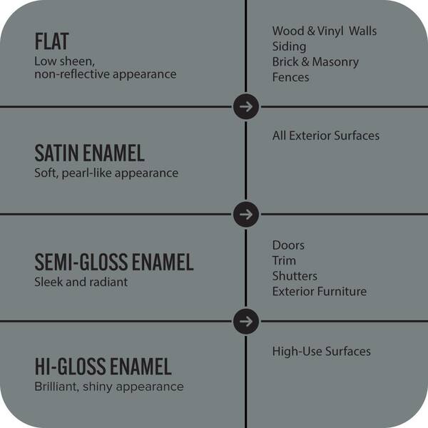 BEHR MARQUEE - 1 gal. #N450-5 Intergalactic Flat Exterior Paint & Primer