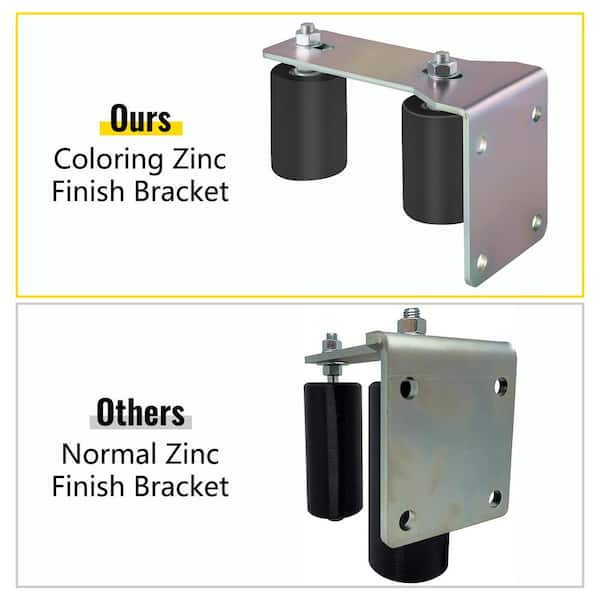 Rolling Gate Kit GatorPro 3