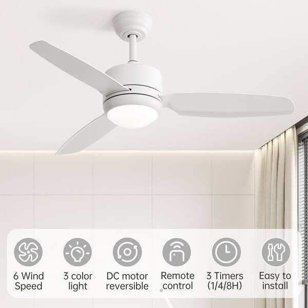 Have a question about Sofucor 46 in. Integrated LED White