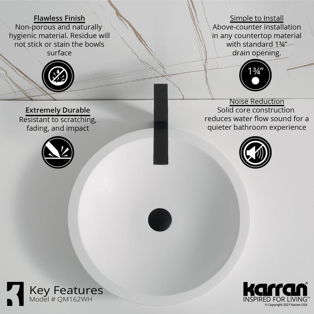 Matte White Acrylic Round Above-Counter Vessel Sink, 19.25"