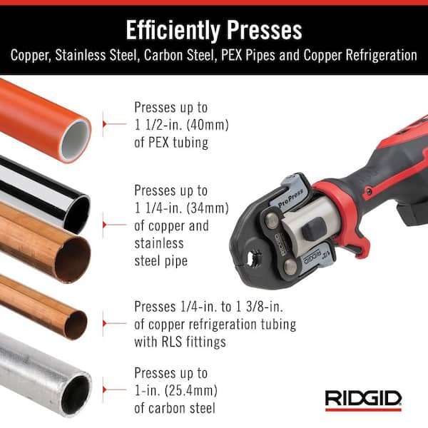RIDGID RP 251 Stainless Steel Press Tool Kit Includes 8-RLS Jaws