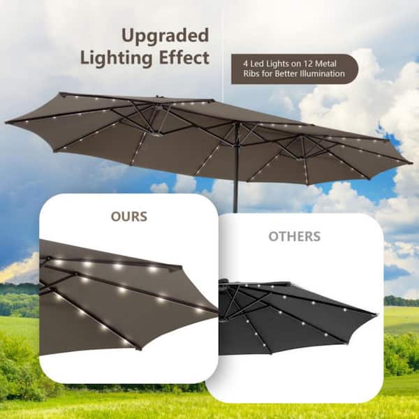 Clihome 15 ft. Double-Sided Large Market Patio Outdoor