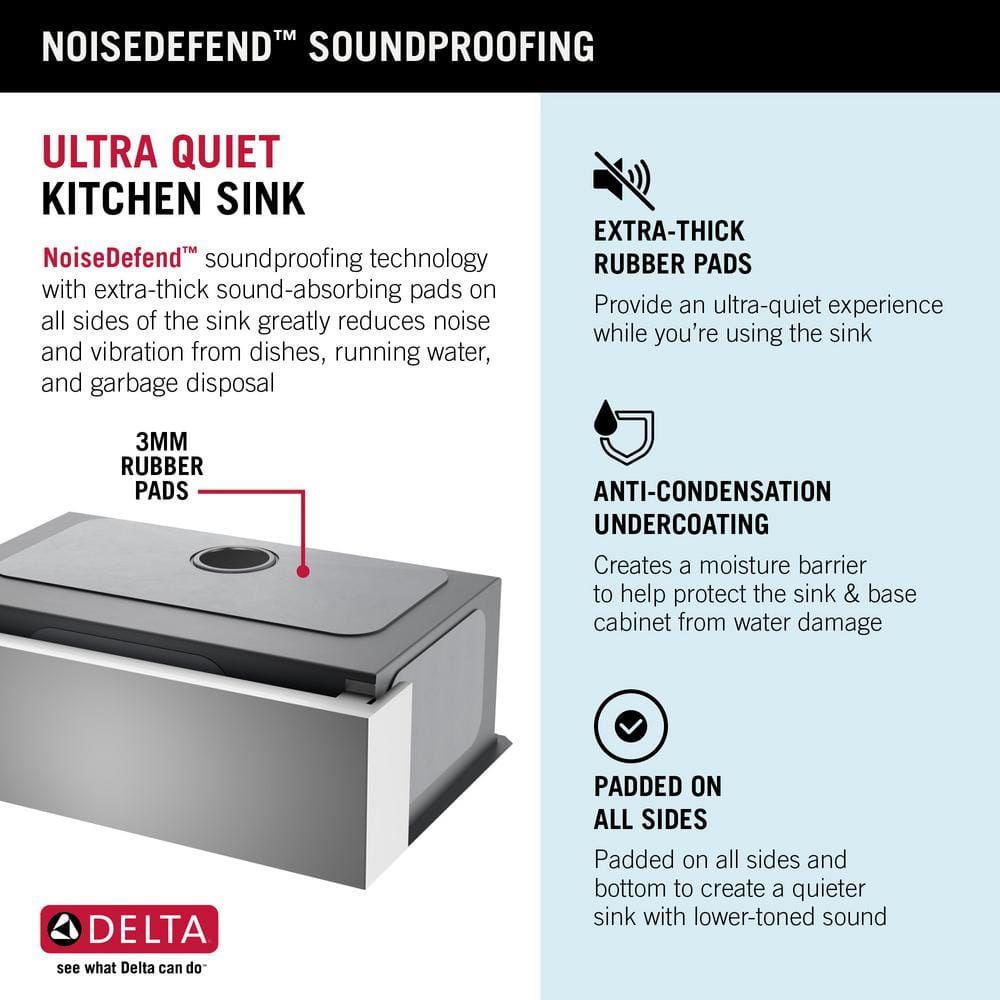 Delta Rivet 33" Stainless Steel Farmhouse Workstation Sink