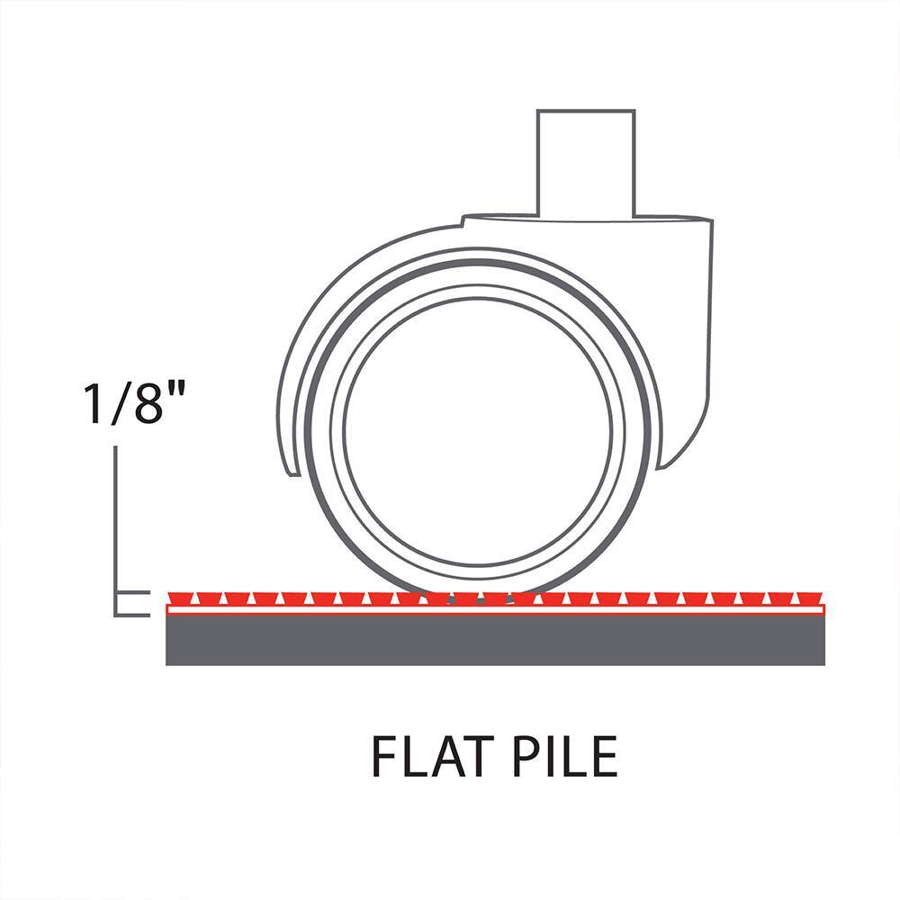 Clear Vinyl Chair Mat for Flat Pile Carpet, 36" x 48"