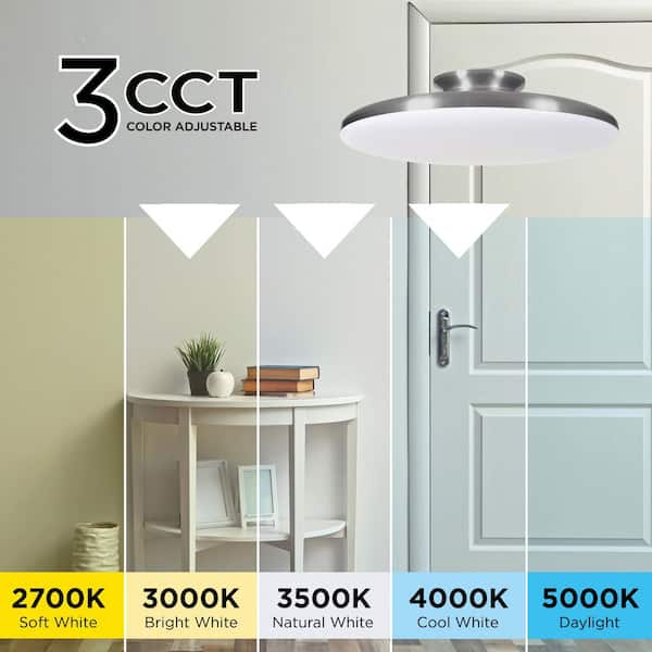 AFX Skye 19 in. 1-Light Satin Brass LED Flush Mount SKYF19LAJD1SB