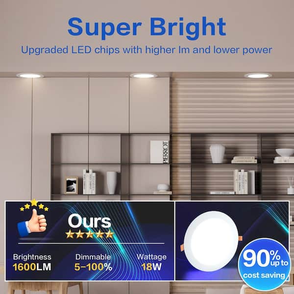 TJOY 12 Pack 8 in. 5CCT Ultra-Thin Integrated LED Recessed Ceiling