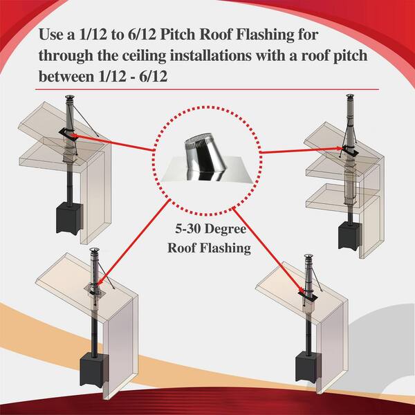 ALLFUEL HST 6 in. 7/12 - 12/12 Pitch Roof Flashing for Double Wall Chimney  Pipe BL.EV.RB-SHT6RF02 - The Home Depot