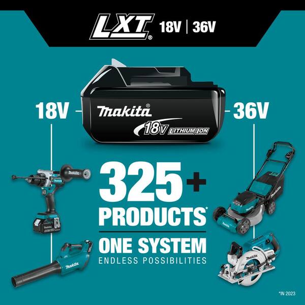 Makita is Updating More 18V and X2 Cordless Tool Kits with Smaller Batteries