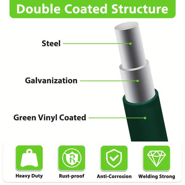 60 in. x 50 ft. 16-Gauge Reinforced PVC Coated Wire Mesh for Garden Fencing and Pet Enclosures Precision Welding