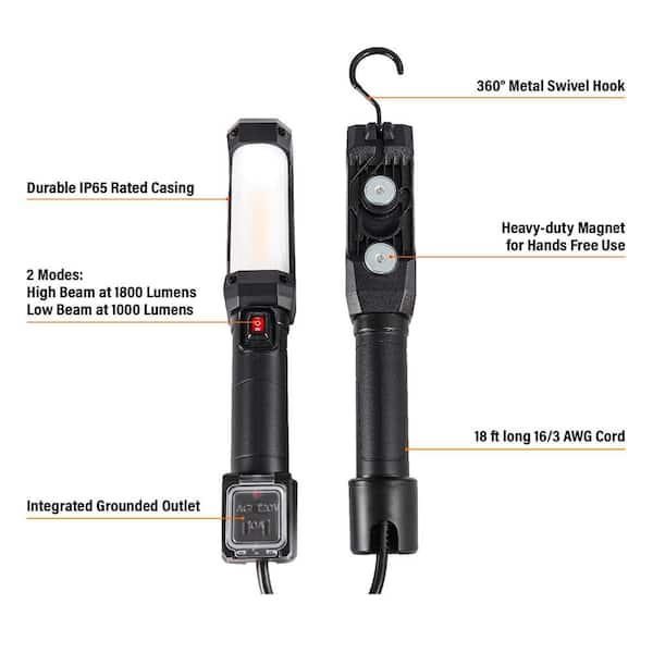 LUCKMANページ Husky 1800LM 120-Volt LED CORDED HANDHELD LIGHT K40519 - The Home