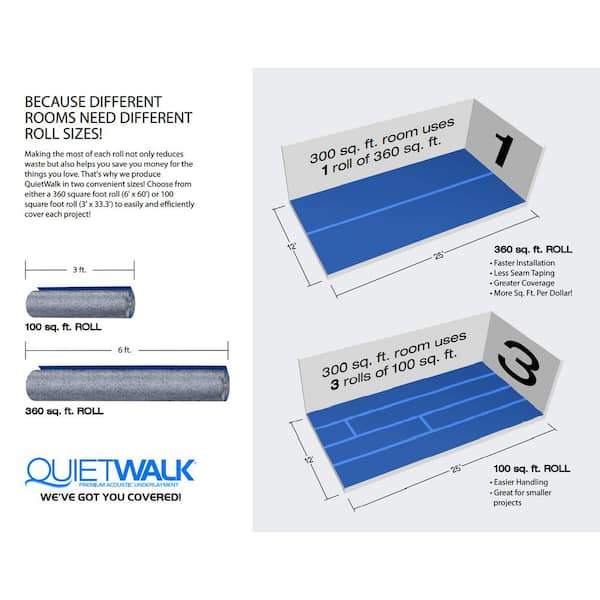 QuietWalk Plus Laminate and Hardwood 33.34-ft x 3-mm Premium Felt Flooring  Underlayment (100-sq ft / (Roll) in the Flooring Underlayment department at