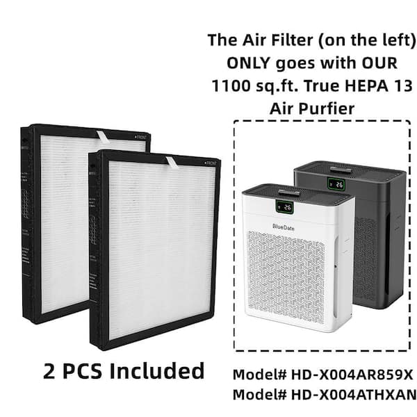 Room Air Purifier Replacement Filters,White, True HEPA for Wildfire, Smoke, Pollen, 2-Piece for 1100 sq.ft. Air Purifier