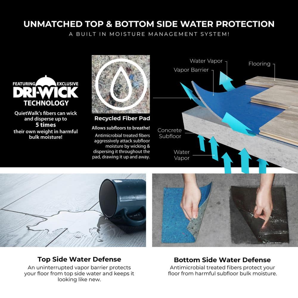 QuietWalk Premium Blue and Gray Vinyl Flooring Underlayment Roll