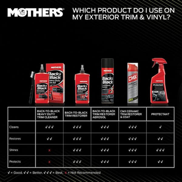 MOTHERS 24 oz. Vinyl Rubber Plastic Protectant Spray 05324 - The Home Depot