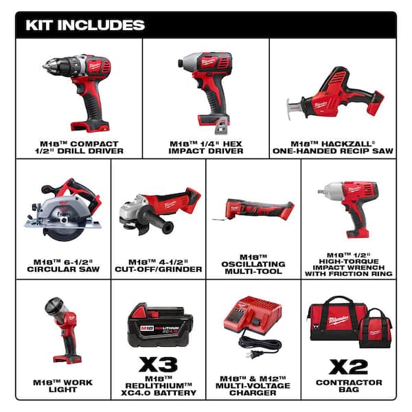 Milwaukee M18 Cordless Brushed Drill/Driver and Impact Driver Kit 18V - Ace  Hardware