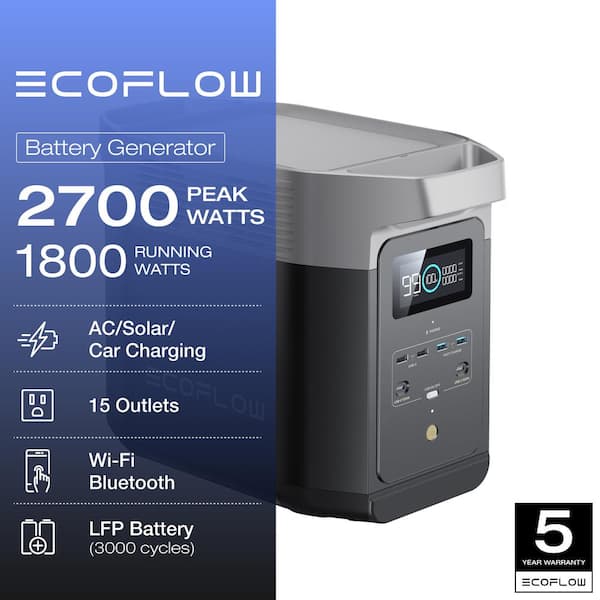 1800W Output DELTA 2 Solar Generator with TOPCon 160W Solar Panel, 1024Wh LFP Power Station, Home Backup, Camping