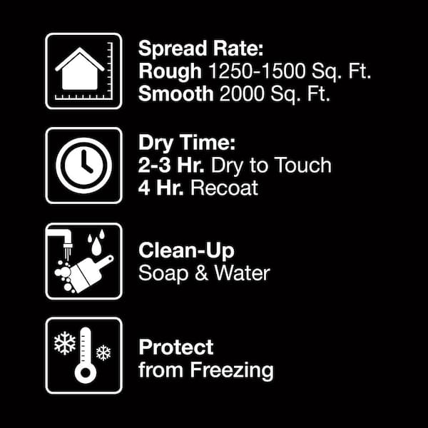 BEHR - 5 gal. #PPU25-18 Shutter Gray Flat Masonry, Stucco and Brick Interior/Exterior Paint