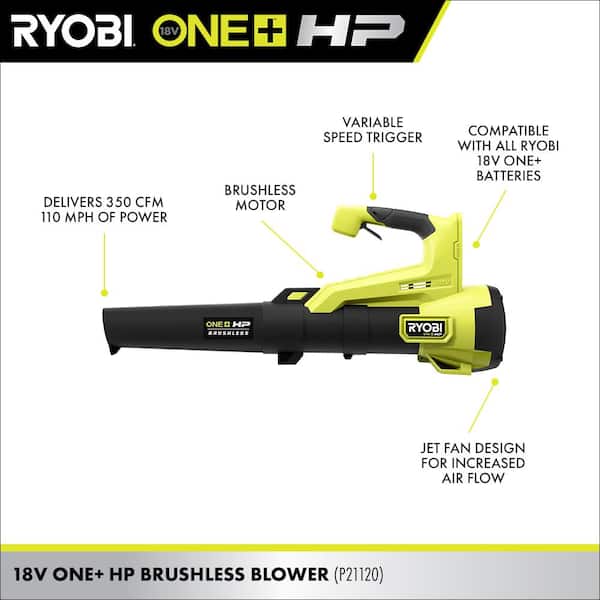 RYOBI ONE+ 18V 100 MPH 280 CFM Cordless Battery Variable-Speed Jet Fan Leaf  Blower (Tool Only) P21081BTL - The Home Depot