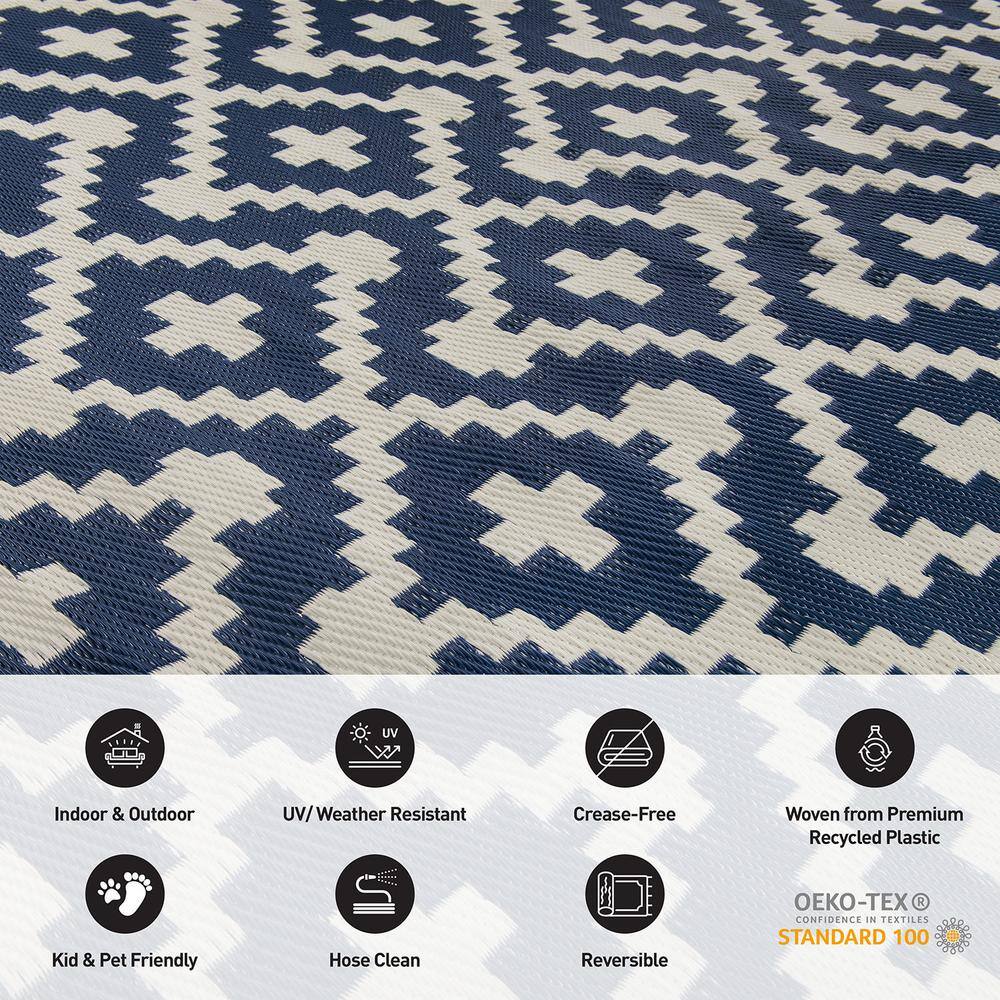 Navy and White Geometric Reversible Synthetic Rug 3' x 5'