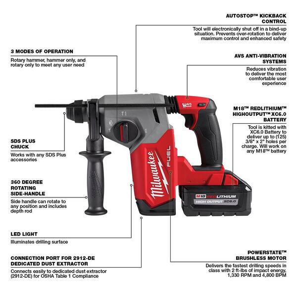 Milwaukee MX FUEL Lithium-Ion Cordless Vibratory Screed Kit with M18 FUEL 1 in. Cordless SDS-Plus Rotary Hammer Kit