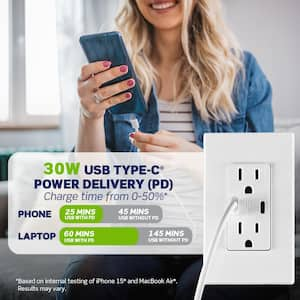 Decora 15 Amp Tamper Resistant Duplex Outlet with 30W USB-C Power Delivery Charger, Black (1-Pack) T5635-E