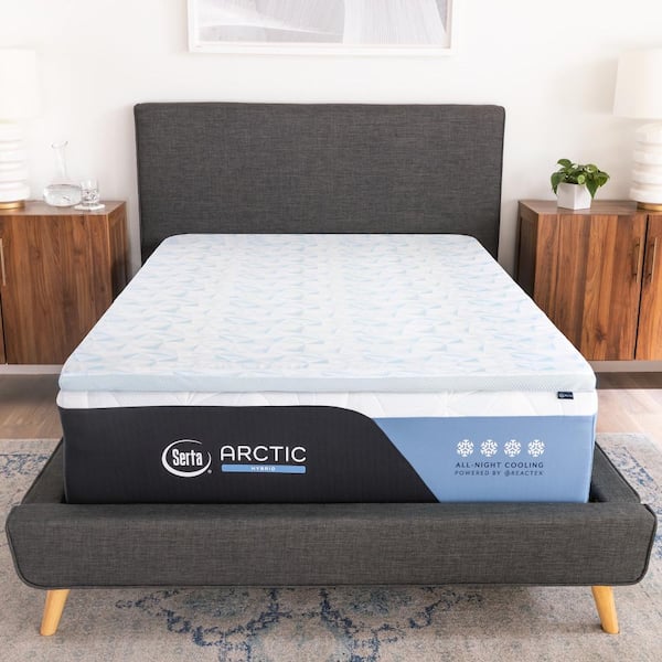 https://images.thdstatic.com/productImages/6249254a-c5b4-4ad2-be30-bc1c9c928604/svn/mattress-toppers-60004-64_600.jpg
