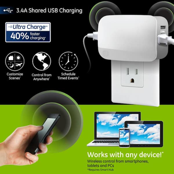 Reviews for GE Z-Wave Plus Plug-In 2-Outlet Smart Light Dimmer