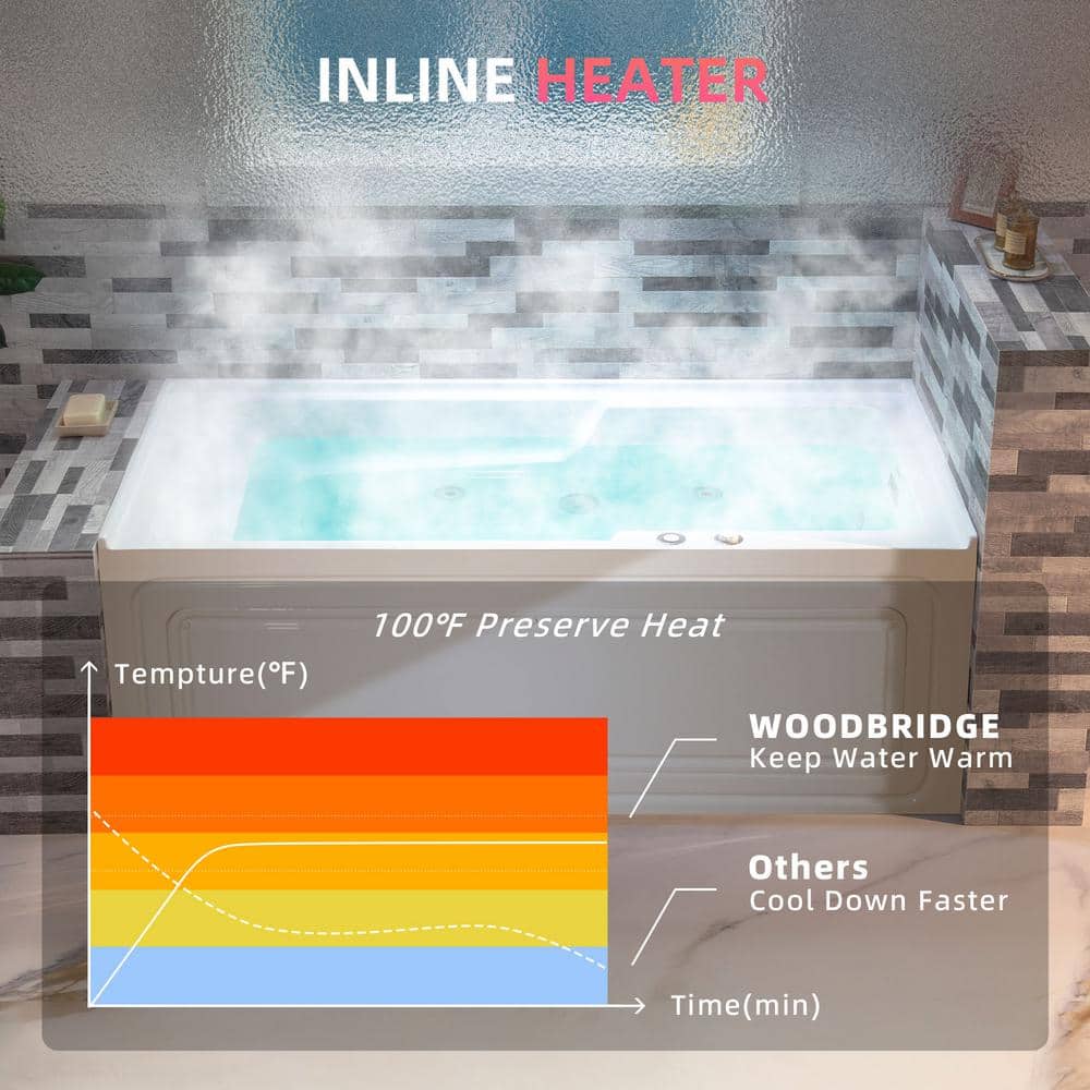 60'' White Acrylic Freestanding Heated Whirlpool Bathtub