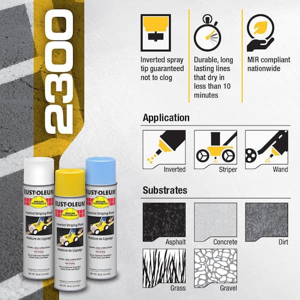 Liquid Thermoplastic Traffic Marking Paint 5 Gal - Yellow