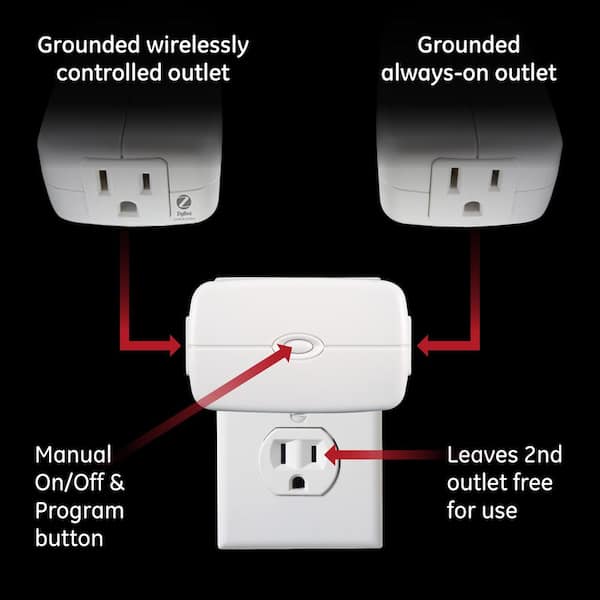 https://images.thdstatic.com/productImages/62511679-58e1-4969-8a07-7e396ed44713/svn/white-ge-plug-adapters-45853ge-c3_600.jpg
